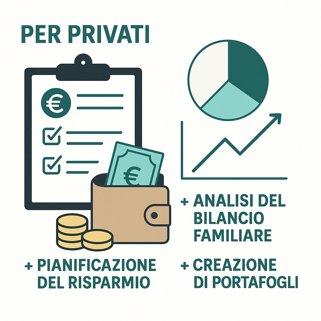 Pianificazione finanziaria